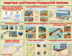 Плакаты Защитные сооружения гражданской обороны