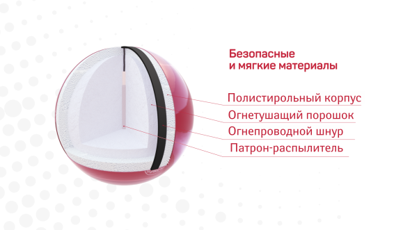 FINFIRE «СФЕРА» (BLACK)